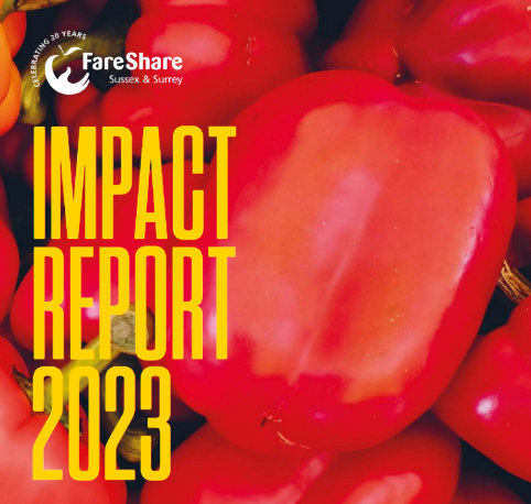 Our new impact report is here!